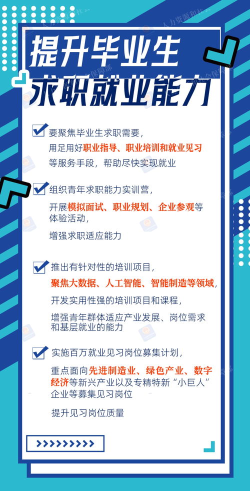 2024年高校毕业生等青年就业服务攻坚行动全面启动，一图看懂助力广告行业就业