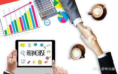 互联网创业，ICP经营许可证 办理流程、难点与实用指南