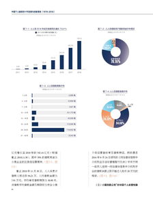 互联网数据资讯中心199it的广告业务模式解析